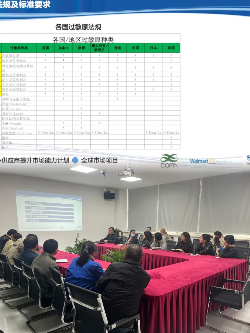 Baisiwei Team Attends Global Allergen Training, Strengthening Food Safety Commitment